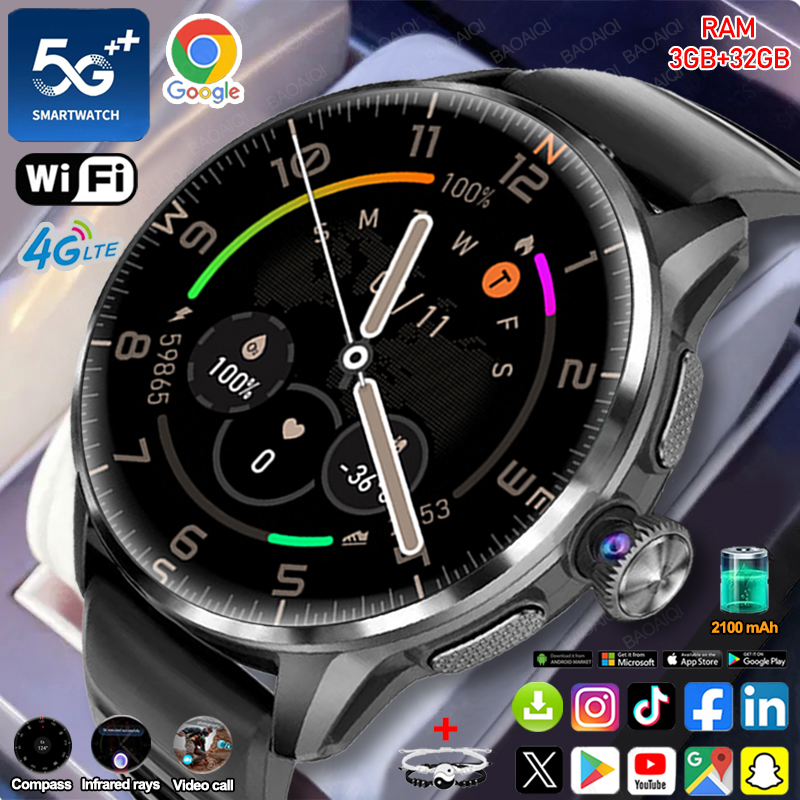 5G/4G Full Network Smart Watch - Fall Detection Watch review and price